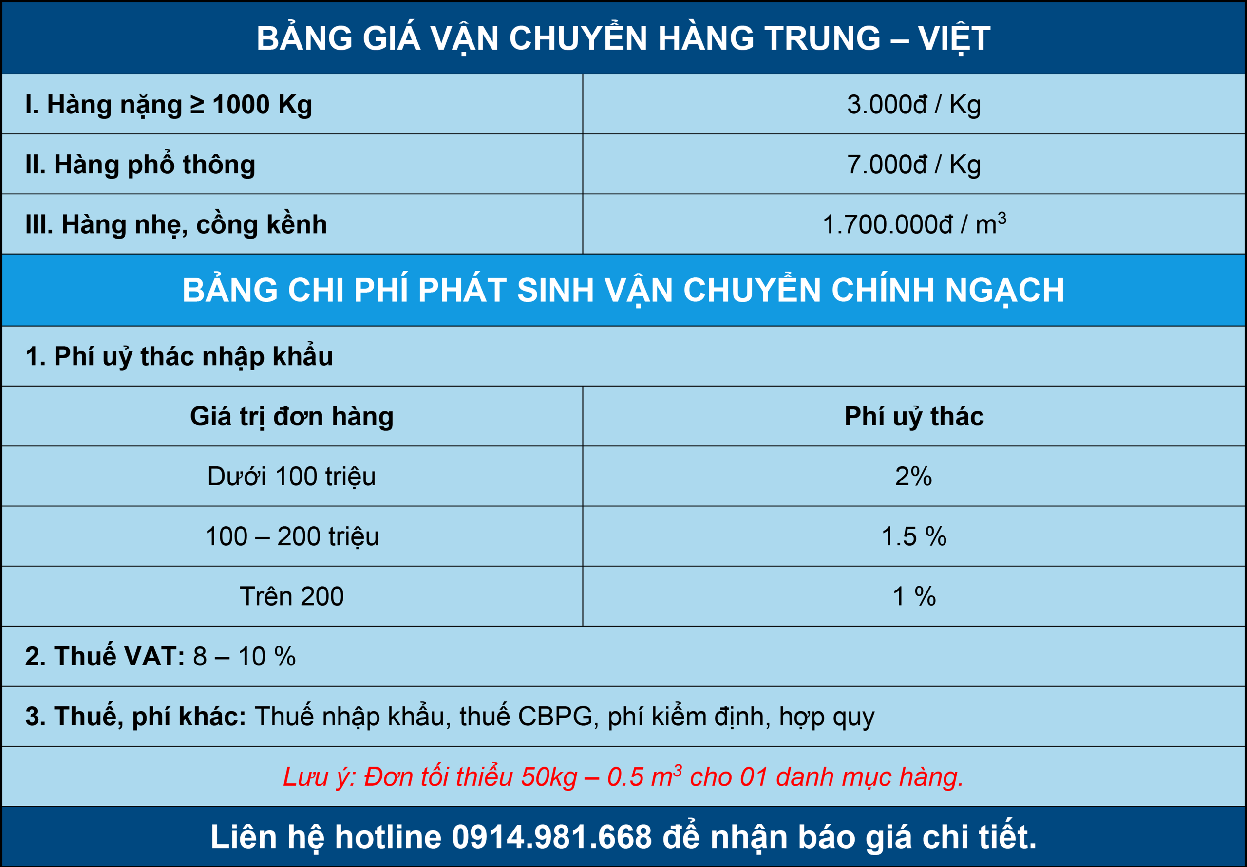 Bảng giá vận chuyển Minh Long Express