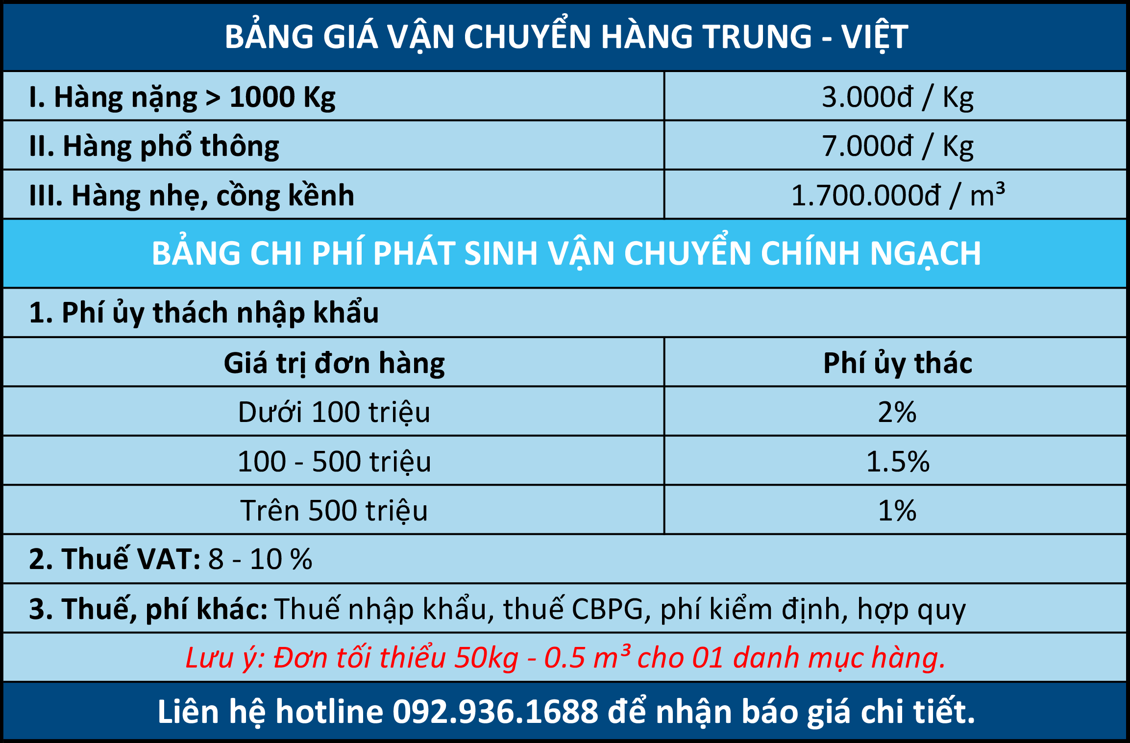 Bảng giá vận chuyển Minh Long Express